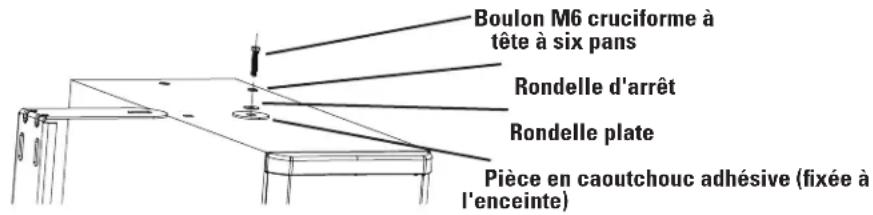 QSC AcousticDesign ADS28Tw - Montage du caisson d'extrêmes graves à l'aide de l'étrier - 2
