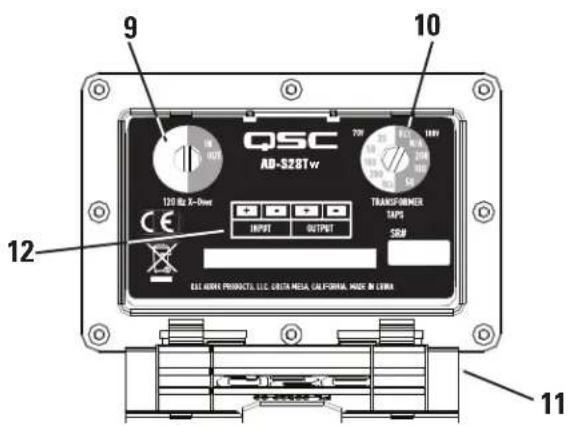QSC AcousticDesign ADS28Tw - Caractéristiques - 2