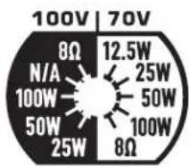 QSC AcousticDesign ADS32T - Siehe Abbildung 1. - 1