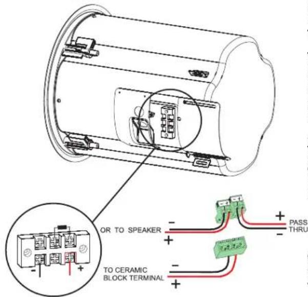 QSC AcousticDesign ADC81Tw - Benutzen Sie die sekundäre Haltelasche! - 1