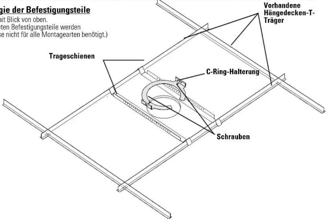 QSC AcousticDesign ADC81Tw - Terminologie der Befestigungsteile - 1
