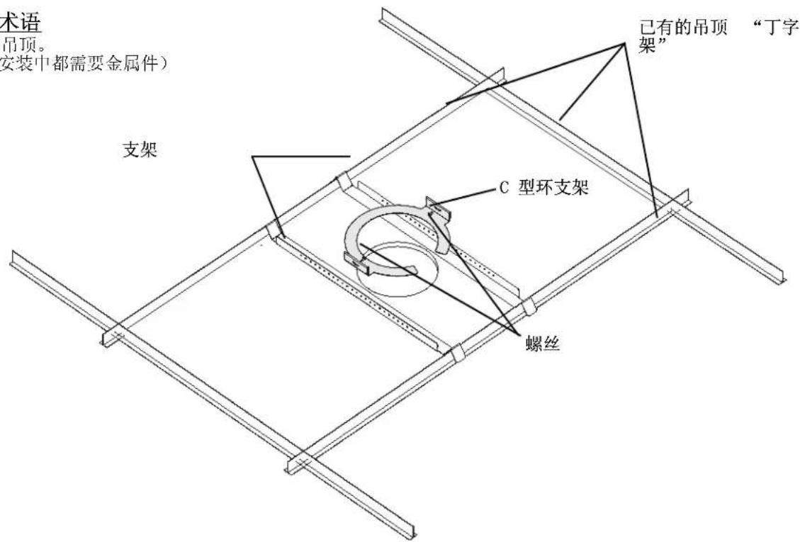 QSC AcousticDesign ADC81Tw - 金属构件术语 - 1
