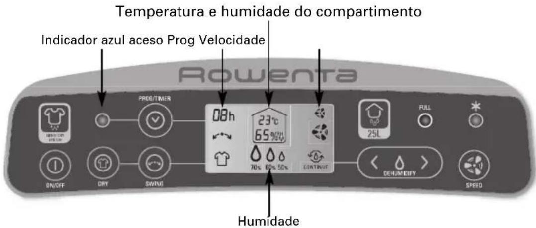 ROWENTA Intense Dry Control DH4130 - - Funcão PROG - 1