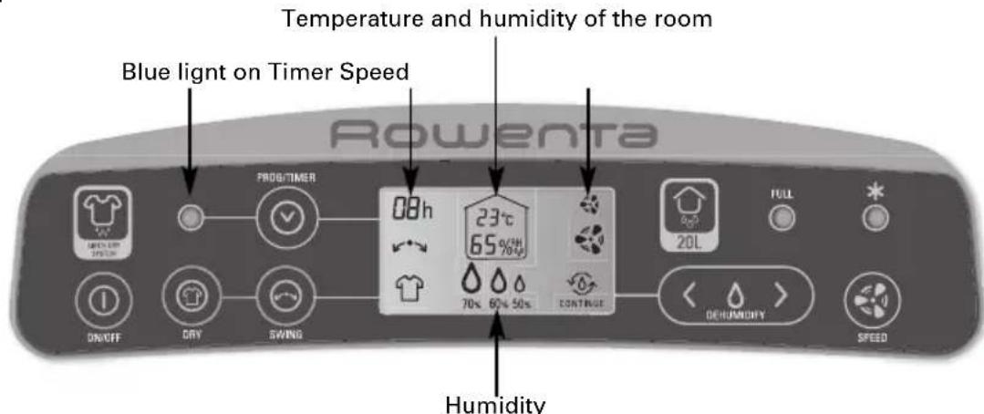 ROWENTA Intense Dry Control DH4130 - SPEED Function - 1