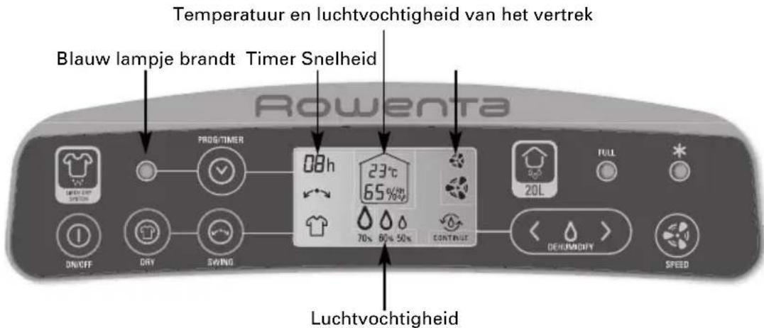 ROWENTA Intense Dry Control DH4130 - - TIMER-functie - 1