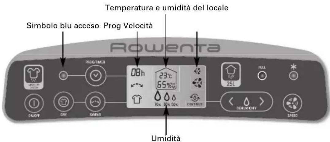 ROWENTA Intense Dry Control DH4130 - - Funzione PROG - 1