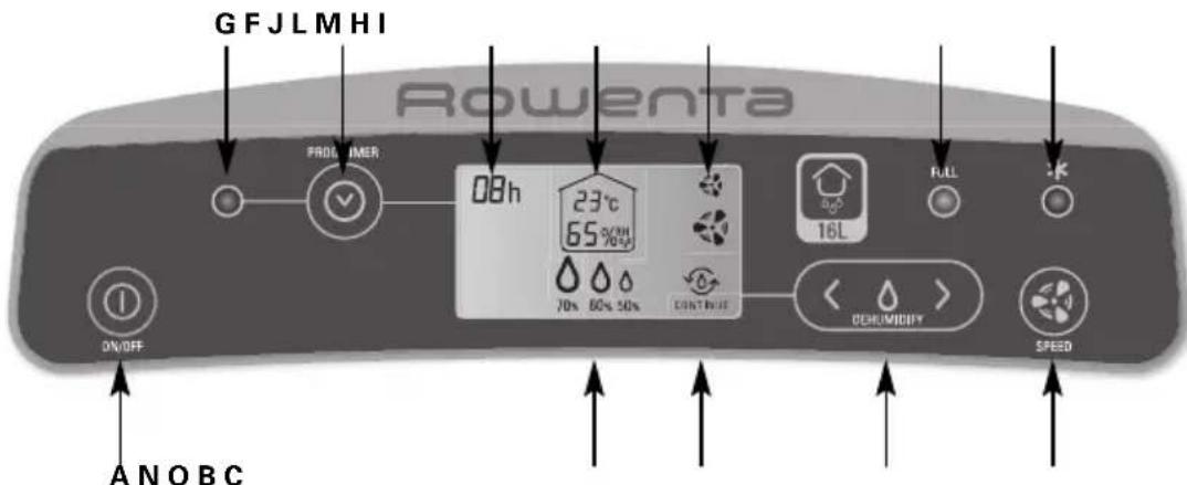 ROWENTA Intense Dry Control DH4130 - DH4110 : 16L model - 1