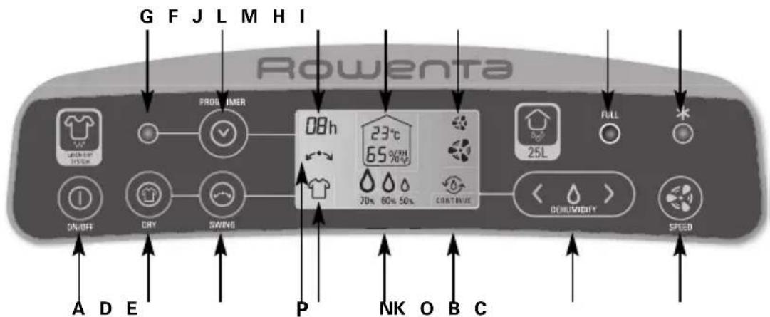 ROWENTA Intense Dry Control DH4130 - AUXvia ANOYEH2 - 1