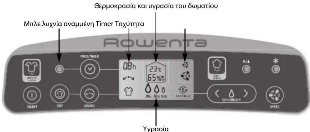 ROWENTA Intense Dry Control DH4130 - Aetoupyia TIMER - 1