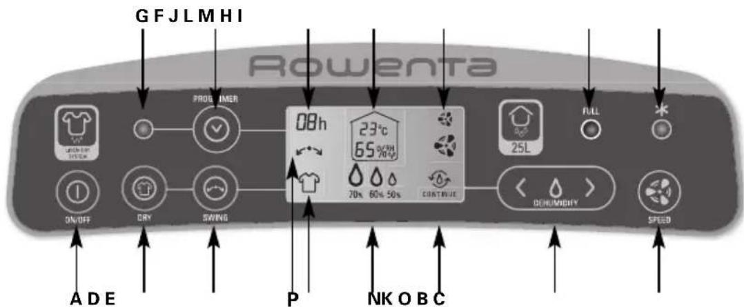 ROWENTA Intense Dry Control DH4130 - AUXvia ANOYEH2 - 4