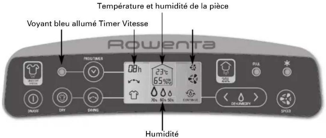 ROWENTA Intense Dry Control DH4130 - - Fonction TIMER - 1