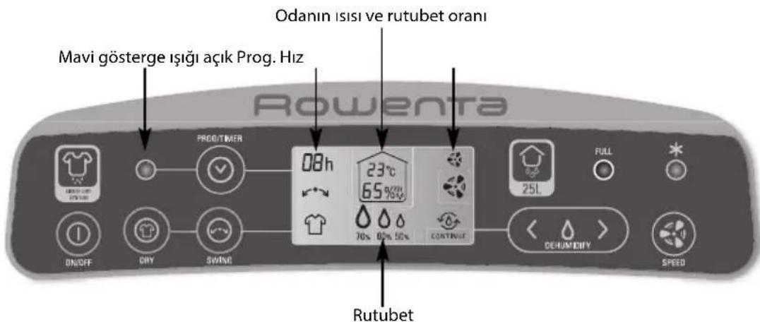 ROWENTA Intense Dry Control DH4130 - PROG fonksiyonu - 1
