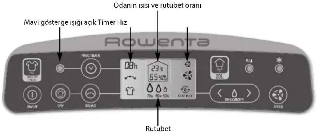 ROWENTA Intense Dry Control DH4130 - - TIMER fonksiyonu - 1