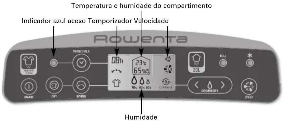 ROWENTA Intense Dry Control DH4130 - FUNCTIONAMENTO - 1