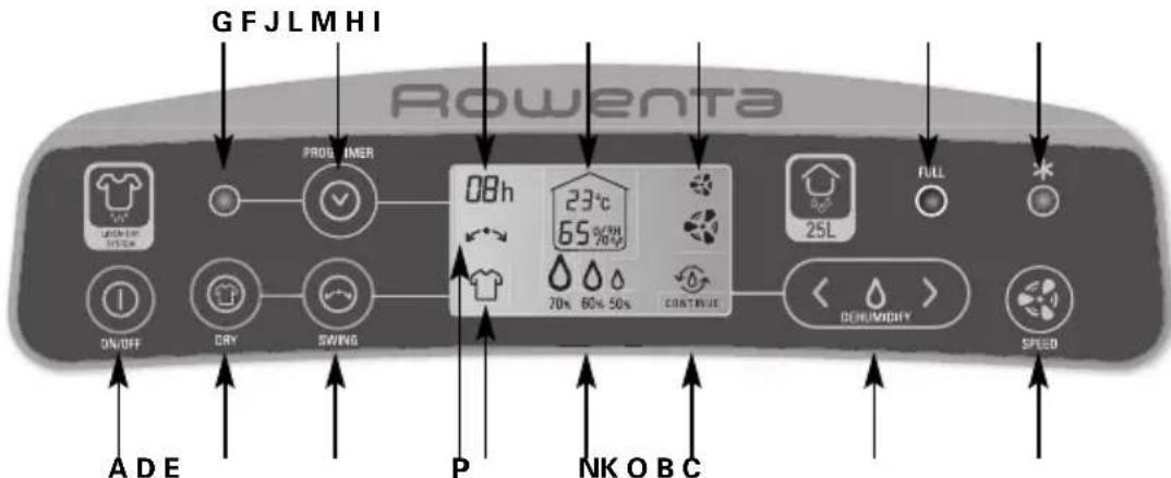 ROWENTA Intense Dry Control DH4130 - Participons à la protection de l'environnement ! - 2
