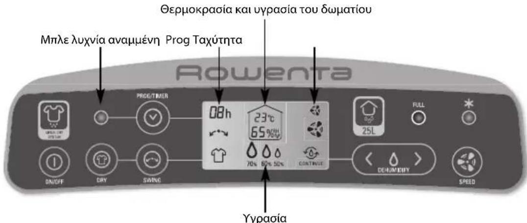 ROWENTA Intense Dry Control DH4130 - - Λειτουργία PRO - 1