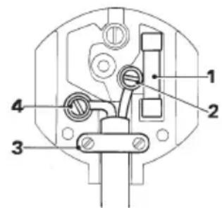 DEWALT DW545 - Mains plug replacement (U.K. & Ireland only) - 1