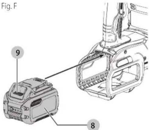 DEWALT DCH733 - Cómo Instalar y Retirar la Unidad de Bateria (Fig. F) - 1