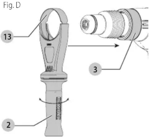 DEWALT DCH733 - Installation de la poignee laterale droite (Fig. D) - 1