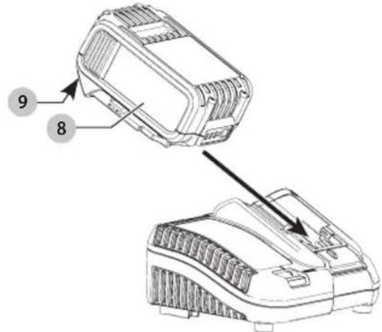 DEWALT DCH733 - Charging a Battery (Fig. C) - 1