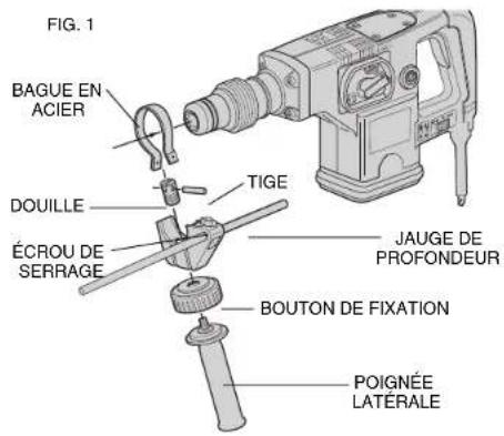 DEWALT DW541K - INSTALLATION A L'ARRIERE (FIG. 2) - 1