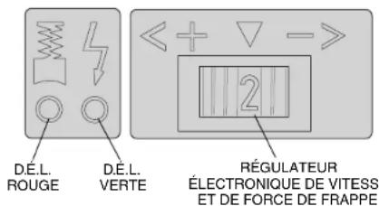 DEWALT DW541K - Régulateur electronique de vitesse et de force de frappe (Modèles DW541, DW532, DW533 et DW545) - 1