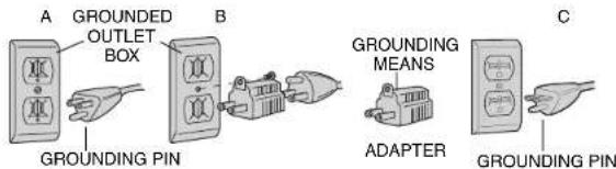 DEWALT DW541K - Grounding Instructions - 1