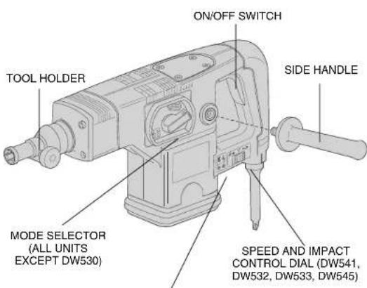 DEWALT DW541K - DEWALT® - 2