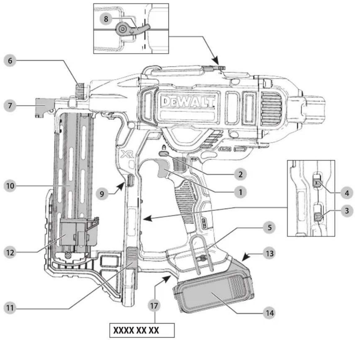 DEWALT DCFS950 - 1