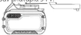 DEWALT DCFS950 - Χρήσης και Μεταφοράς. - 1