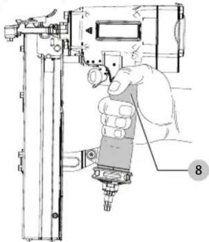 DEWALT DW451S2 - Proper Hand Position (Fig. B) - 1