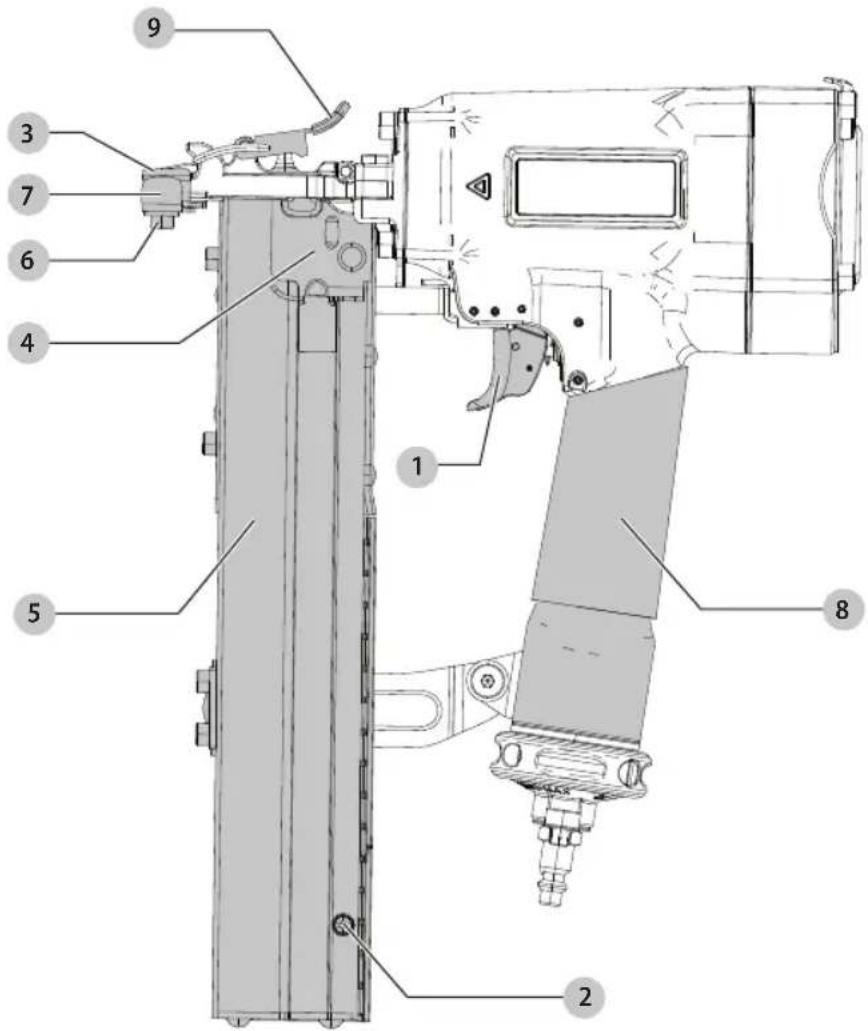 DEWALT DW451S2 - Definitions: Safety Alert Symbols and Words - 1