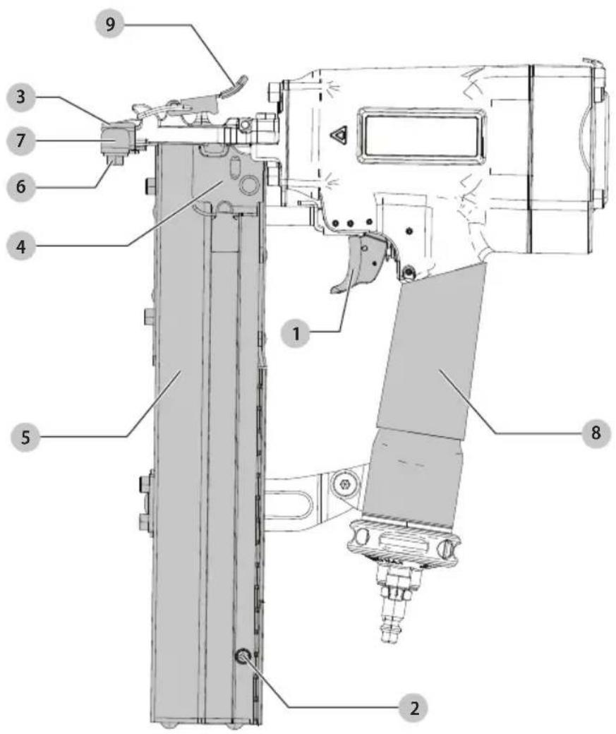 DEWALT DW451S2 - Definiciones: Símbolos y Palabras de Alerta de Seguridad - 1