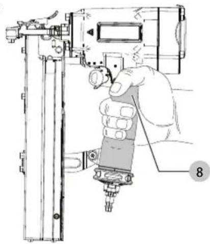 DEWALT DW451S2 - Posición Adecuada de las Manos (Fig. B) - 1