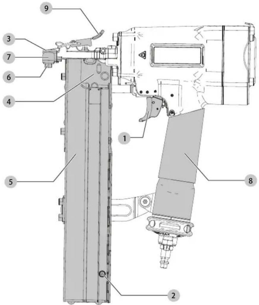 DEWALT DW451S2 - Définitions : symboles et termes d'alarmes sécurité - 1