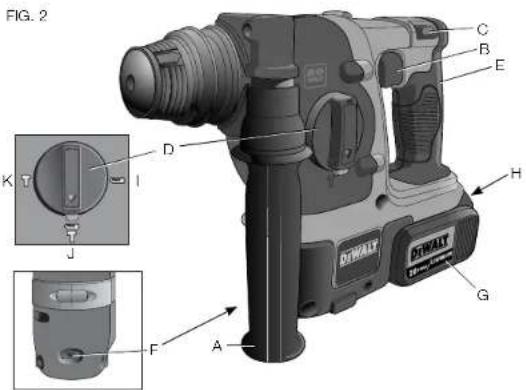 DEWALT DCH213 - COMPONENTES (Fig. 2) - 1
