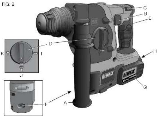DEWALT DCH213 - COMPOSANTS (fig. 2) - 2