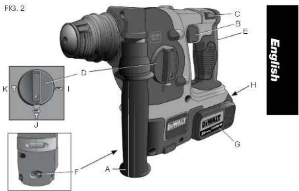 DEWALT DCH213 - COMPONENTS (Fig. 2) - 1