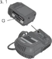 DEWALT DCH213 - Charging Procedure (Fig. 1) - 1