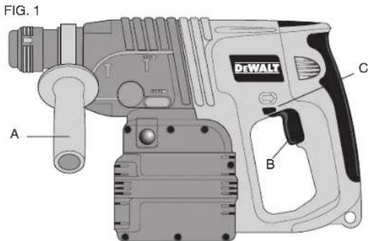 DEWALT DW005 - Le sceau RBRC ^mc - 1