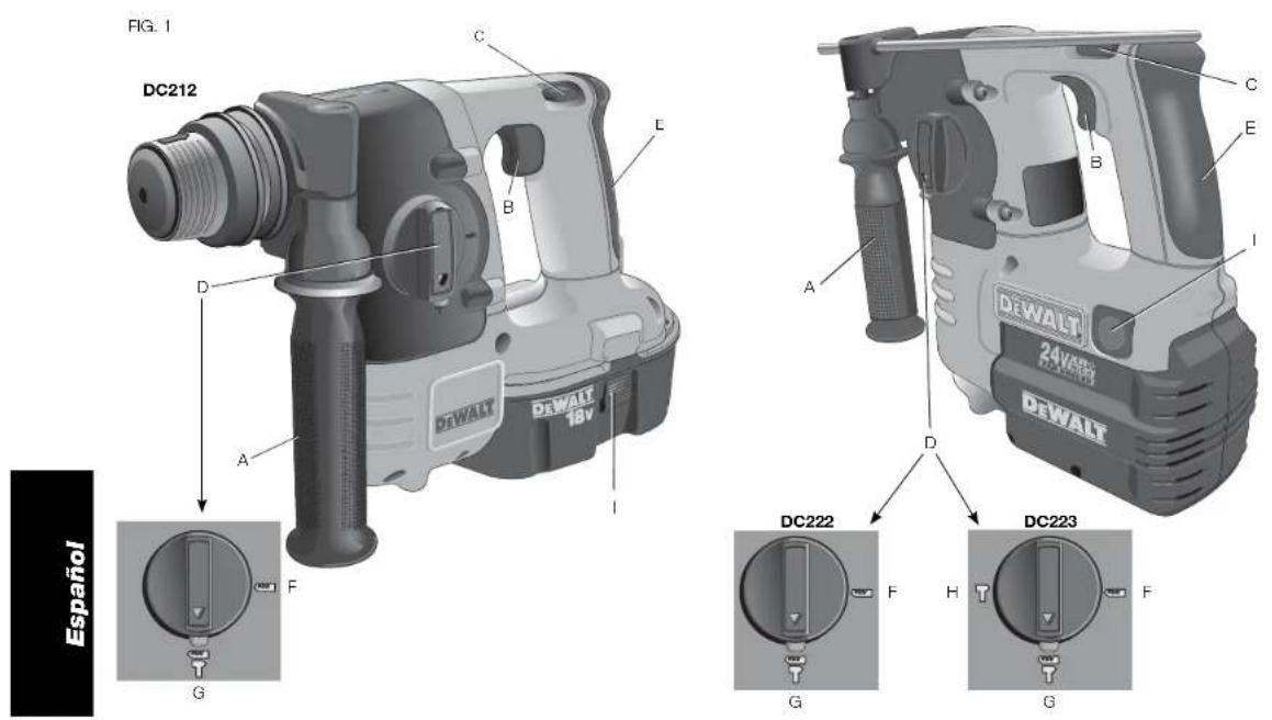 DEWALT DC212 - Mango lateral (Fig. 1) - 1