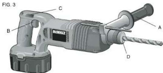 DEWALT DW999 - Poignée latérale (fig. 3) - 1