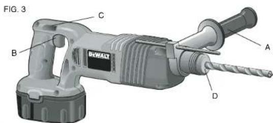 DEWALT DW999 - English - 1