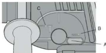 DEWALT DW999 - Variable Speed Switch (Fig. 3-B) - 1
