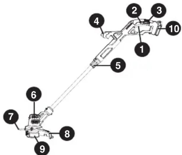 BLACK & DECKER GL300P - DESCRIPTION FONCTIONNELLE - 1