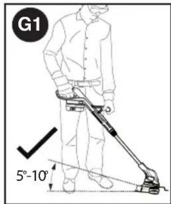 BLACK & DECKER GL300P - SWITCHING ON AND OFF - 2