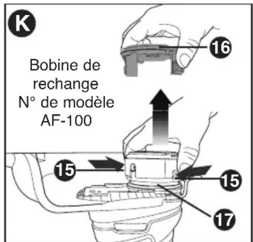 BLACK & DECKER GL300P - DESOBSTRUCTION ET DÉSENCHÉVÉTREMENT DU FIL (figures O,P,Q) - 1
