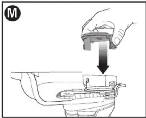 BLACK & DECKER GL300P - CLEARING JAMS AND TANGLED LINE (FIGURES K, L, M) - 3