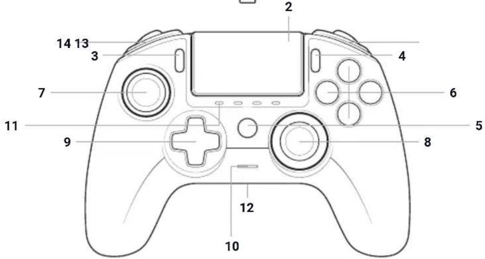 Nacon Revolution Pro Controller 3 - Informations relatives au support technique - 1