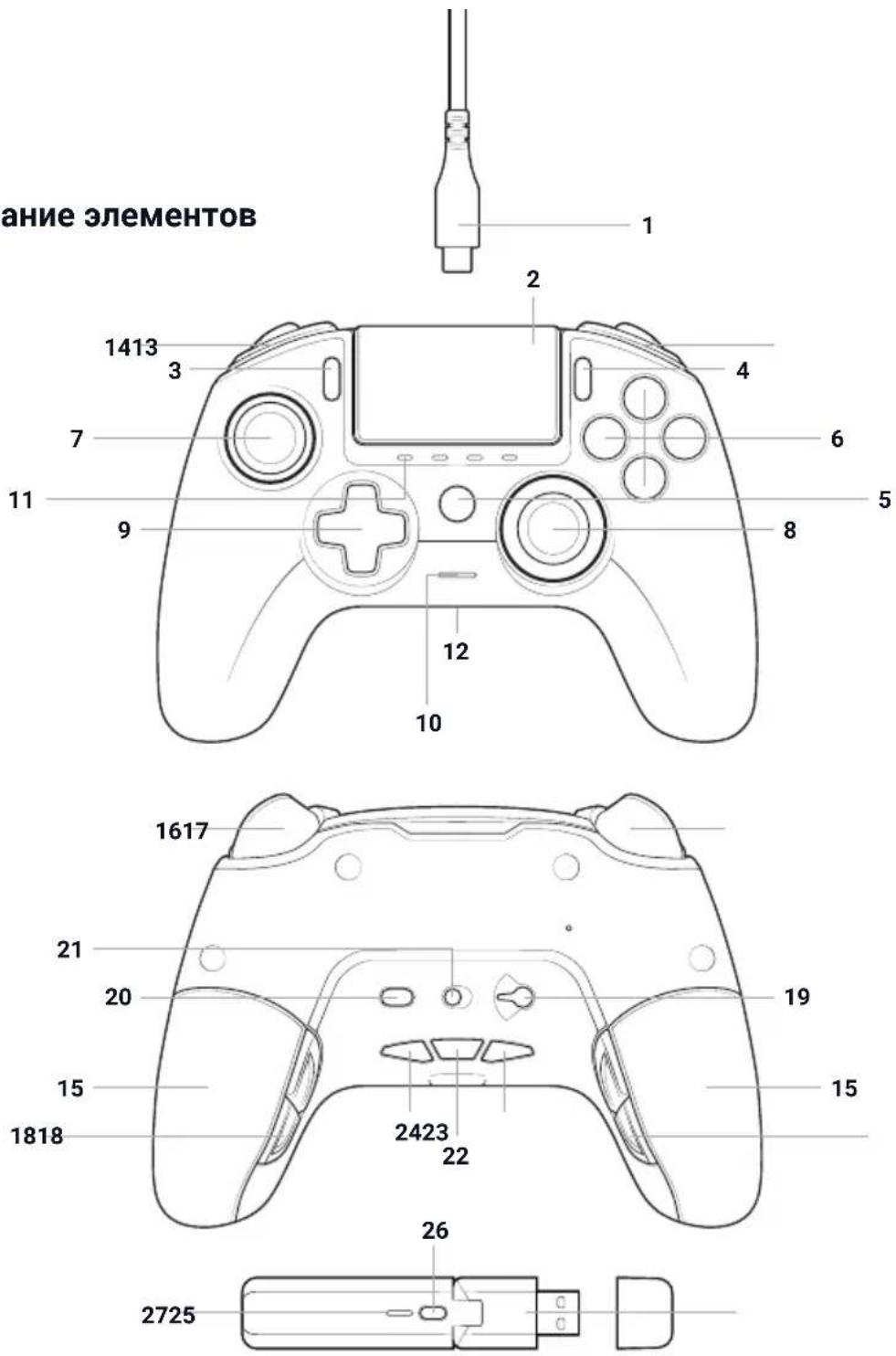 Nacon Revolution Pro Controller 3 - Содержимое - 1